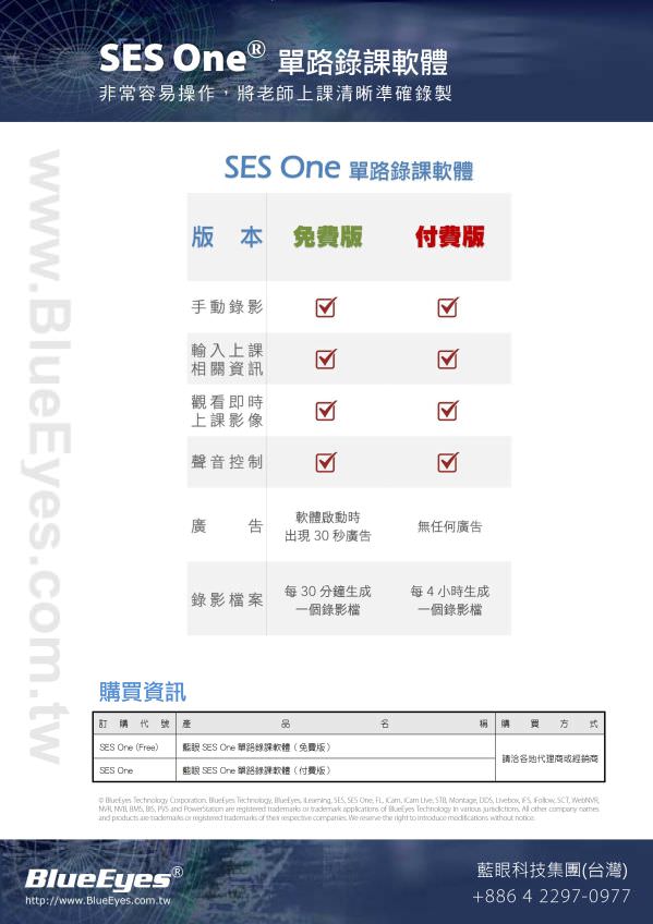 SES One Software